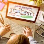 Profesyonel Web Sitesi Nasıl Olur